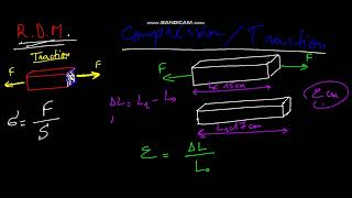 RDM P2 contraintes lallongement module de Young شرح مقاومة المواد جامعي [upl. by Phyl]