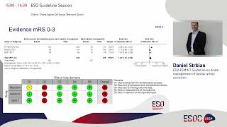 ESOC 2024 Guideline Session  ESOESMINT Guideline on Acute management of basilar artery occlusion [upl. by Egor]