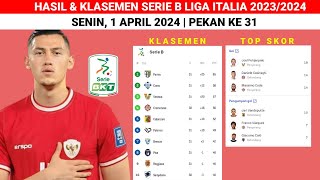 Klasemen Terbaru Serie B Liga Itali 20232024  Venezia vs Reggina  Top Skor Bang Jay Kalah [upl. by Rma649]