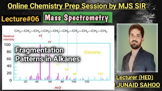 Lect06Mass spectrometry Fragmentation Patterns in Alkanes Base peak in AlkanesMJS SIR BSc [upl. by Lytton16]