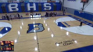 Bensalem High School vs Council Rock North High School Womens Varsity Basketball [upl. by Nath]