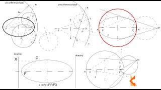 Elipse cuarta parte [upl. by Blackman]