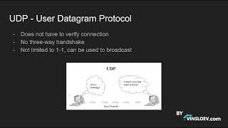 4 TCP vs UDP [upl. by Dyan]