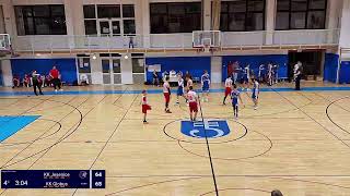 KK Jesenice  KK Globus [upl. by Dray]