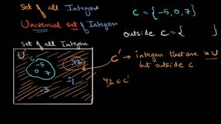 Universal set and absolute complement Hindi [upl. by Kcirb]