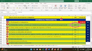 quotConciliación Contable y Fiscal Diferencias Temporales y Permanentes Exploradasquot [upl. by Aynam]