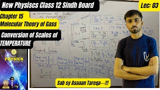 Conversion of Scales of Temperature Centigrade FahrenheitKelvinClass 12Chapter 15 Sindh Board [upl. by Jamieson692]