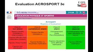 Evaluation Acrosport 3e  Les textes officiels [upl. by Raddie908]