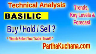 Basilic Fly Studio Technical Analysis Is a Reversal on the Horizon [upl. by Stretch]