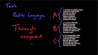 Throughcomposed Form [upl. by Warren]