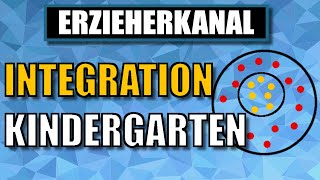 Pädagogische Integration  ERZIEHERKANAL [upl. by Nuarb]