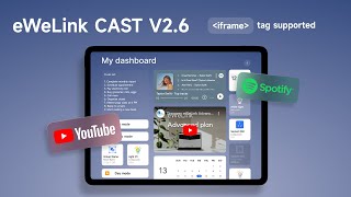 eWeLink CAST V26 update  iframe supported [upl. by Yajnas]