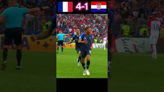 France 🆚️ Croatia  WC 2018 final [upl. by Allista]