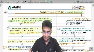 EQUALISATION LEVY ADJUSTMENTS  CA FINAL NOV 24 DT REVISION  EQUALISATION LEVY REVISION  JAGAT SIR [upl. by Ida18]