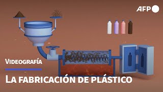 La fabricación de plástico  AFP [upl. by Fanchie]