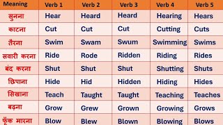 50 COMMON VERBS in English  Verb Forms in English V1 V2 V3 V4 V5  Verb Forms in English V1 V2 V3 [upl. by Fabiolas]