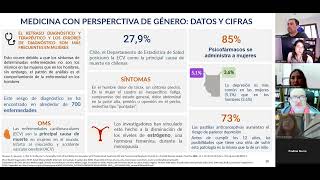 Webinar división de Química Analítica y Ambiental de Chile [upl. by Oluap]