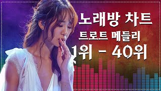 놓치지 마세요 더 늦기 전에 10월 노래방 TOP100🌿 2024년 가장 좋아하는 노래방 노래 [upl. by Wsan]