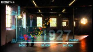 Hans Roslings 200 Countries 200 Years 4 Minutes  The Joy of Stats  BBC [upl. by Aristotle]