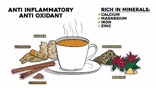 Egyptian Moghat Traditional Hot Drink wTurmeric [upl. by Ael]