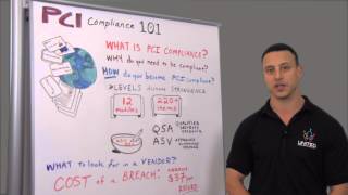 PCI Compliance 101  What is PCI Compliance and How to Become PCI Compliant [upl. by Devan761]