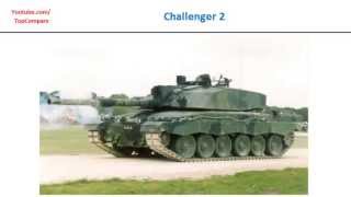 Challenger 2 Vs Type 96 Tank all specs comparison [upl. by Kobi]