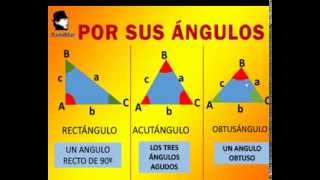 Triángulos Clasificación en Matemáticas [upl. by Aryl]