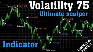 Volatility 75 Ultimate Scalper Indicator Strategy  Best Strategy for Vix 75  V75 best strategy [upl. by Htir]