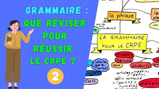 CRPE  le PROGRAMME de RÉVISION de GRAMMAIRE pour devenir PROF DES ÉCOLES 22 [upl. by Niboc]