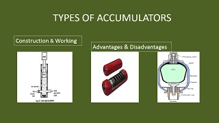 Types of Accumulators in Hydraulic System [upl. by Anayaran]