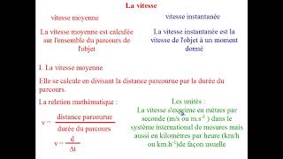 vitesse moyenne et vitesse instantanée [upl. by Nnylak]