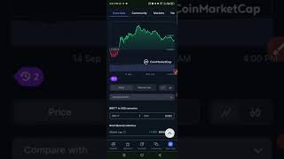 Brett Coin Price Prediction  Brett Coin News Today  Brett Coin 100x Meme Coin memecoin crypto [upl. by Kashden]