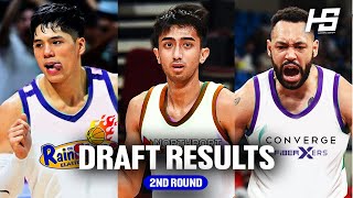 EVAN Nelle Kinuha ng Northport 2024 PBA Draft 2nd Round Results [upl. by Jud]