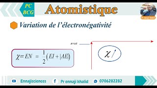 Variation de l’électronégativité dans le tableau périodique [upl. by Ainafets]