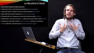 Introduction à la construction de lidentité  Cours 1  Hypnologie 2017 [upl. by Rialc531]