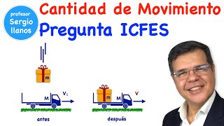 Cantidad de Movimiento  ICFES Física [upl. by Hephzipa349]