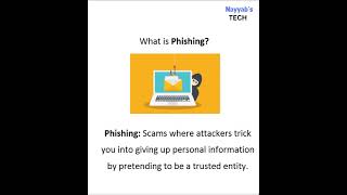 What is Phishing  Understanding Online Scams and How to Protect Yourself shorts security tech [upl. by Ahseikram]