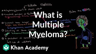 What is multiple myeloma  Hematologic System Diseases  NCLEXRN  Khan Academy [upl. by Attirb470]