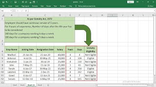 How to calculate gratuity in Excel with 4 years experience [upl. by Paver]