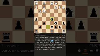 Chess Strategy Breakdown Analyzing the Game’s Most Surprising Endingsquot chessgames games [upl. by Anwaf]