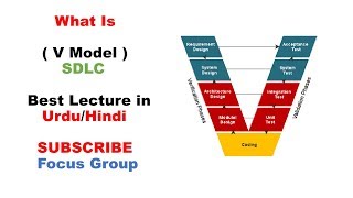 What is V Model  SDLC  Software Engineering  Lecture in 15 UrduHindi [upl. by Allecsirp776]