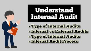 What is Internal Audit  Types of Internal Audits  Internal Audit Meaning amp Explanation [upl. by Catriona]