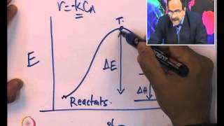 Mod01 Lec01 Introduction to catalysts and catalysis [upl. by Kcerred]