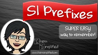 SUPER EASY way to remember SI Prefixes  Must Watch  Dr K [upl. by Yelserp]