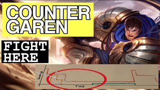 GodKing Garen Wild Rift Skin Spotlight [upl. by Bergstein]