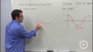 Find an Equation for the Sine or Cosine Wave [upl. by Anahir489]