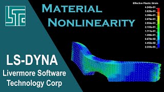 Material Nonlinearity in LSDYNA R11 [upl. by Sella246]