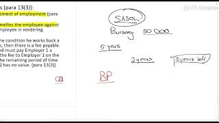 Part 16Fringe Benefits  Payment of debt 4min [upl. by Farrica]