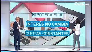 Recomiendo ir con cautela a los bancos a pedir la hipoteca [upl. by Arica]