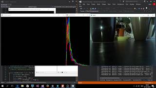 Movement Detection and Tracking Opencv C Embedded Visual Design [upl. by Ahsertal]